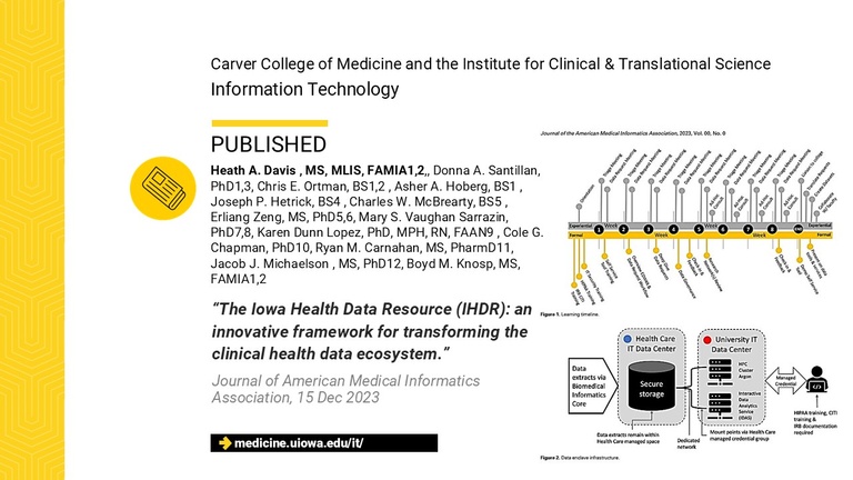 Publication 2025