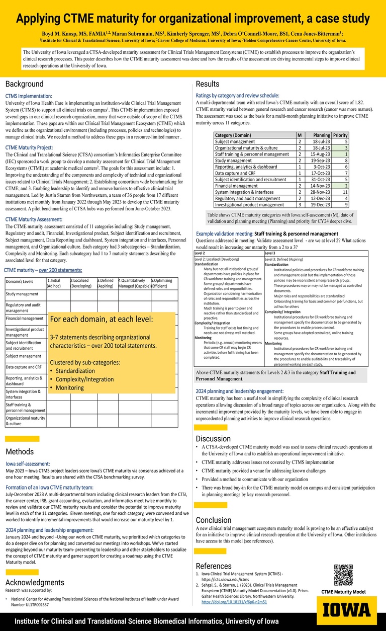 Boyd Knosp CTME Maturity Models Poster CTMS and IHDR
